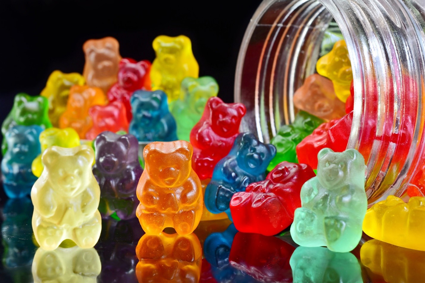 Support Your Kids Well Being With CBD Gummies